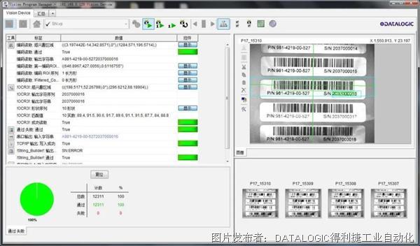 印刷標(biāo)簽行業(yè)讀碼與字符識(shí)別，Datalogic得利捷P系列讀碼器智能相機(jī)上！