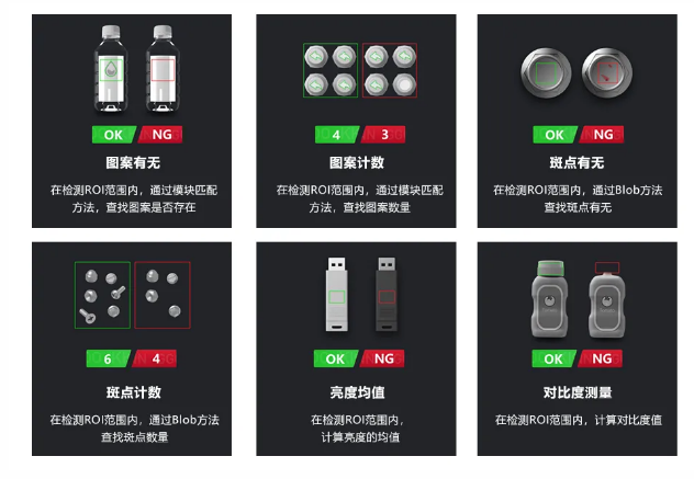 高精度定位與測量算法，滿足防錯檢測所需.png