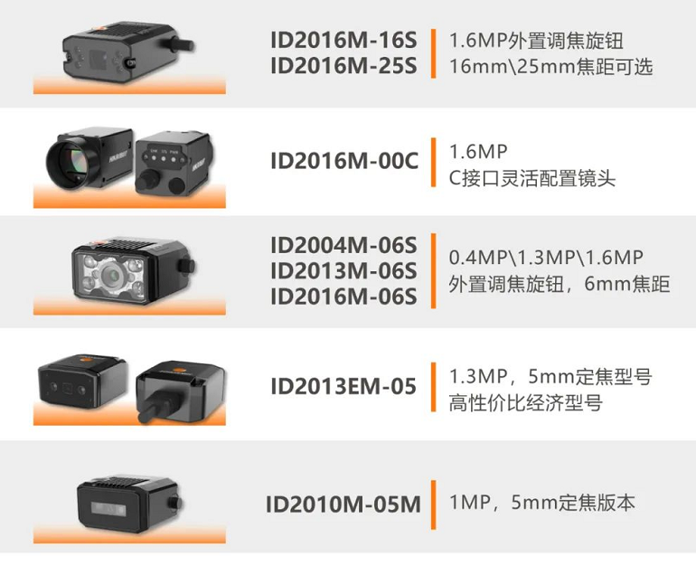 ?？礗D2000系列工業(yè)讀碼器.png