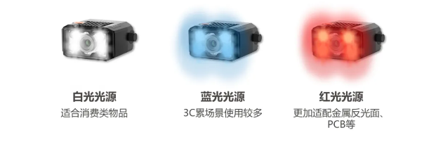 ?？礗D2000多色光源.png