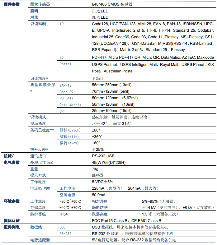 新大陸NLS-FM415技術(shù)參數(shù)