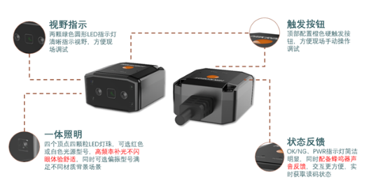 ?？礗D2013EM智能讀碼器基礎(chǔ)介紹.png