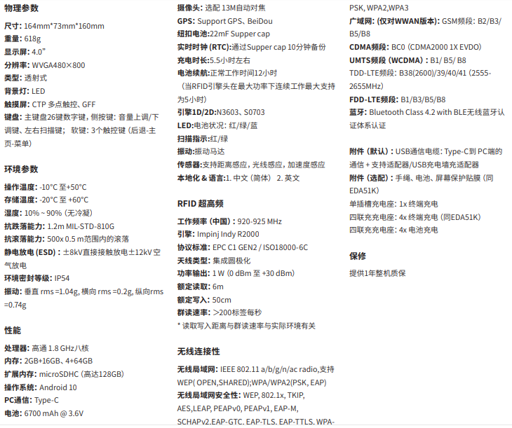 QQ截圖20220428091919.png