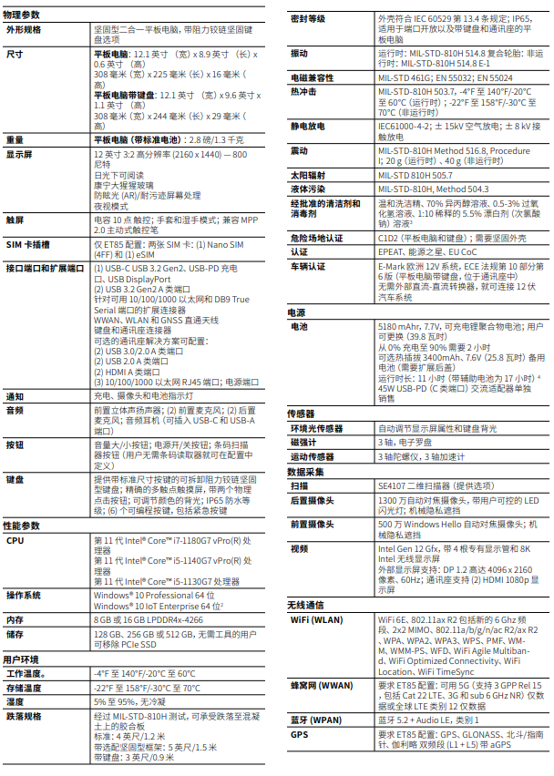 斑馬T80/ET85工業(yè)平板電腦詳細(xì)參數(shù) 斑馬T80/ET85工業(yè)平板電腦詳細(xì)參數(shù)