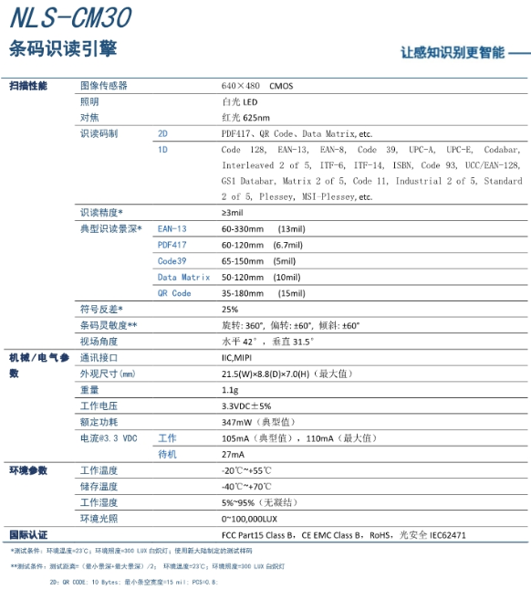 1654484038165973.png QQ截圖20220606105339.png