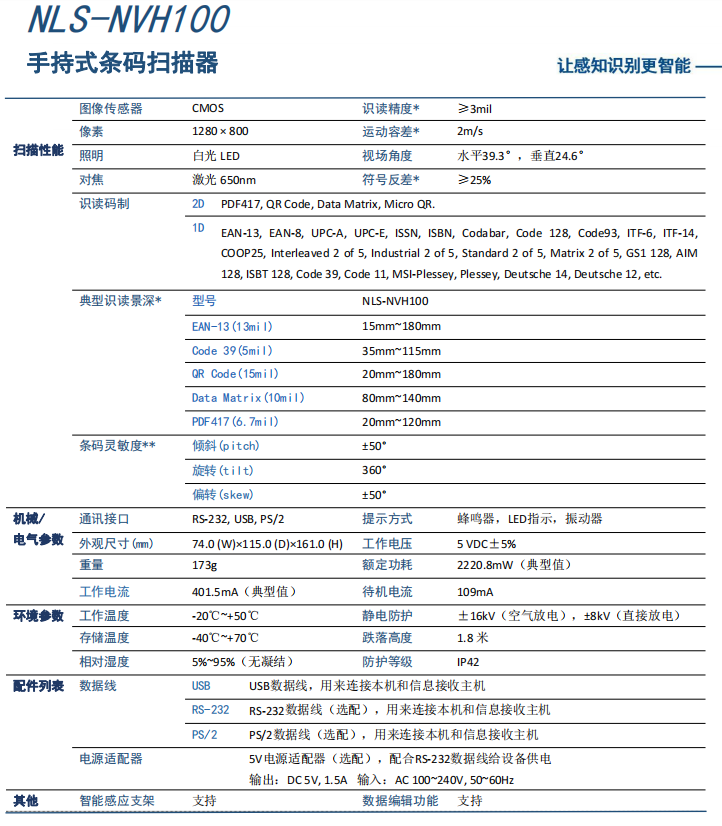 1687853936122164.png QQ截圖20230627143316.png