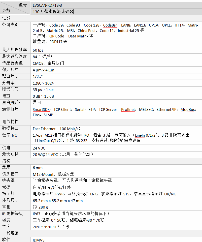 海康LVSCAN-RD713-3工業(yè)讀碼器參數(shù)圖